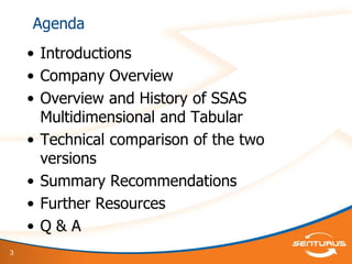 3
Agenda
• Introductions
• Company Overview
• Overview and History of SSAS
Multidimensional and Tabular
• Technical comparison of the two
versions
• Summary Recommendations
• Further Resources
• Q & A
 