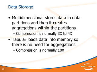 36
Data Storage
• Multidimensional stores data in data
partitions and then it creates
aggregations within the partitions
– Compression is normally 3X to 4X
• Tabular loads data into memory so
there is no need for aggregations
– Compression is normally 10X
 