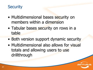 41
Security
• Multidimensional bases security on
members within a dimension
• Tabular bases security on rows in a
table
• Both version support dynamic security
• Multidimensional also allows for visual
totals and allowing users to use
drillthrough
 