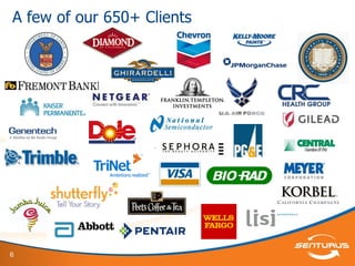 6
A few of our 650+ Clients
 