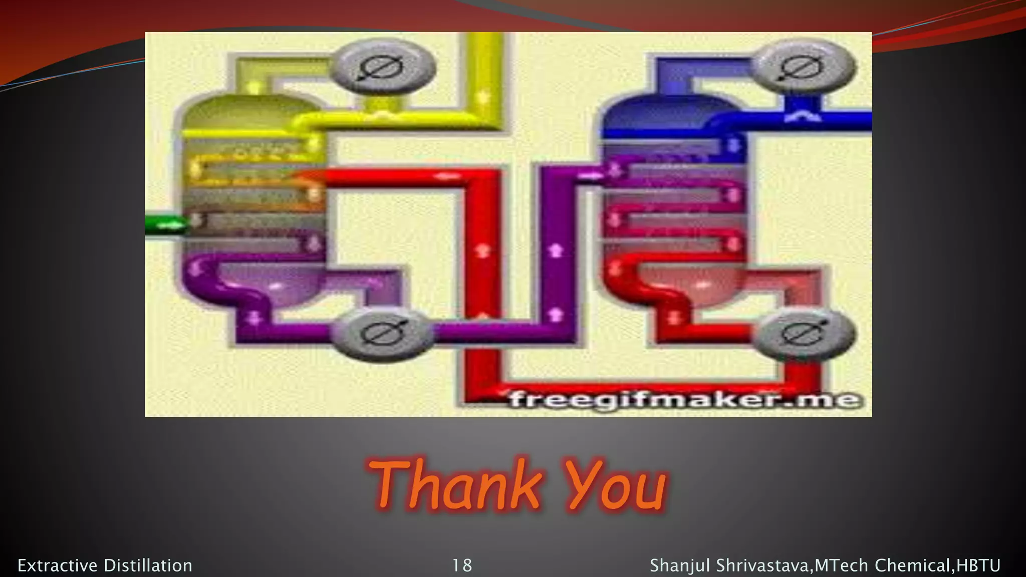 Thank You
Shanjul Shrivastava,MTech Chemical,HBTUExtractive Distillation 18
 