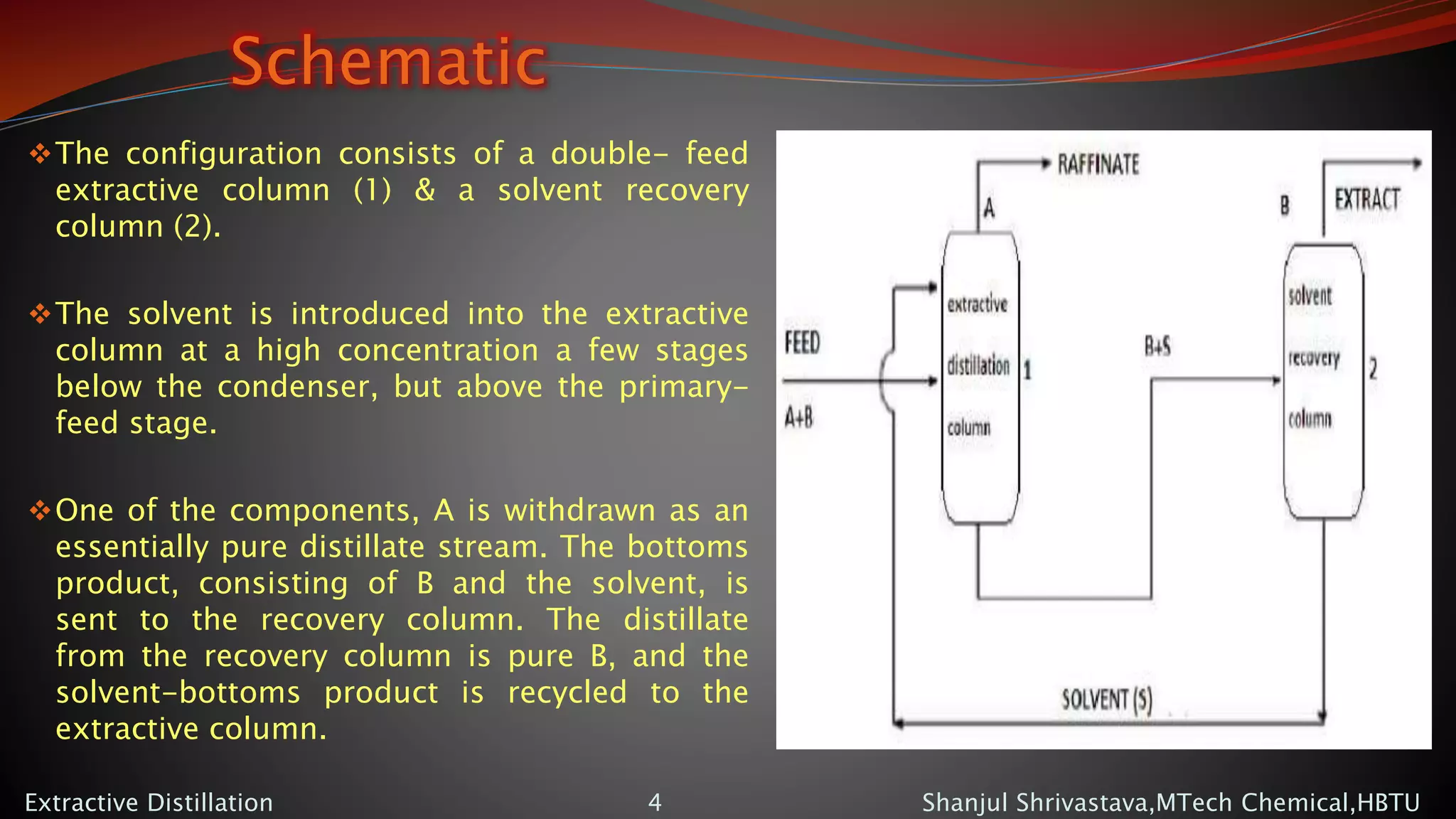 Schematic
The configuration consists of a double- feed
extractive column (1) & a solvent recovery
column (2).
The solvent is introduced into the extractive
column at a high concentration a few stages
below the condenser, but above the primary-
feed stage.
One of the components, A is withdrawn as an
essentially pure distillate stream. The bottoms
product, consisting of B and the solvent, is
sent to the recovery column. The distillate
from the recovery column is pure B, and the
solvent-bottoms product is recycled to the
extractive column.
Extractive Distillation Shanjul Shrivastava,MTech Chemical,HBTU4
 