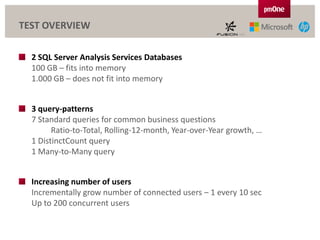 2 SQL Server Analysis Services Databases
100 GB – fits into memory
1.000 GB – does not fit into memory
3 query-patterns
7 ...