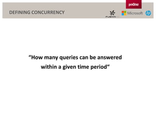 “How many queries can be answered
within a given time period“
DEFINING CONCURRENCY
 
