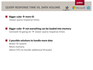Bigger cube  more IO
slower query response times
Bigger cube  not everything can be loaded into memory
Constant IO going...