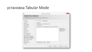 установка Tabular Mode
 
