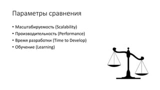 Параметры сравнения
• Масштабируемость (Scalability)
• Производительность (Performance)
• Время разработки (Time to Develop)
• Обучение (Learning)
 
