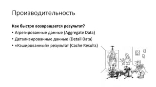 Производительность
Как быстро возвращается результат?
• Агрегированные данные (Aggregate Data)
• Детализированные данные (Detail Data)
• «Кэшированный» результат (Cache Results)
 