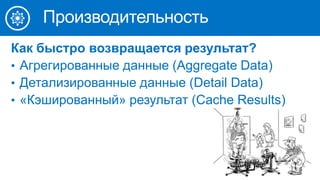Как быстро возвращается результат?
• Агрегированные данные (Aggregate Data)
• Детализированные данные (Detail Data)
• «Кэшированный» результат (Cache Results)
Производительность
 