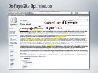 On-Page/Site Optimization


                    <Natural use of keywords
                     in your text>
 