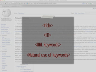 <title>
         <H1>
    <URL keywords>

<Natural use of keywords>
 
