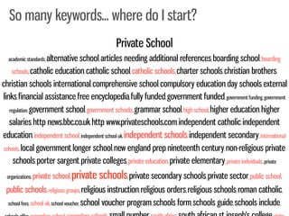 So many keywords... where do I start?
                                                        Private School
                    alternative school, articles needing additional references, boarding school, boarding
  academic standards,

    schools, catholic education, catholic school, catholic schools, charter schools, christian brothers,

christian schools international, comprehensive school, compulsory education, day schools, external
links, financial assistance, free encyclopedia, fully funded, government funded, government funding, government
   regulation, government school, government schools, grammar school, high school, higher education, higher

   salaries, http news.bbc.co.uk, http www.privateschools.com, independent catholic, independent
education, independent school, independent school uk, independent schools, independent secondary, international
 schools, local government, longer school, new england prep, nineteenth century, non-religious private

     schools, porter sargent, private colleges, private education, private elementary, private individuals, private
  organizations, private   school, private schools, private secondary schools, private sector, public school,
 public schools, religious groups, religious instruction, religious orders, religious schools, roman catholic,
  school fees, school uk, school voucher,   school voucher program, schools form, schools guide, schools include,
 