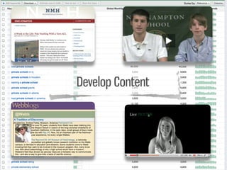 Develop Content
 