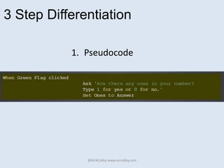 3 Step Differentiation
1. Pseudocode
@MrAColley www.mrcolley.com
 