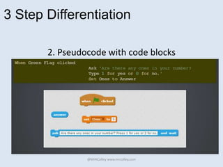 3 Step Differentiation
2. Pseudocode with code blocks
@MrAColley www.mrcolley.com
 