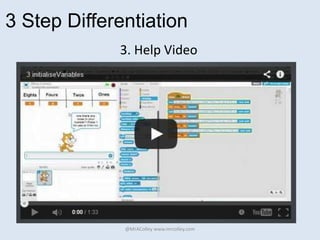3 Step Differentiation
3. Help Video
@MrAColley www.mrcolley.com
 