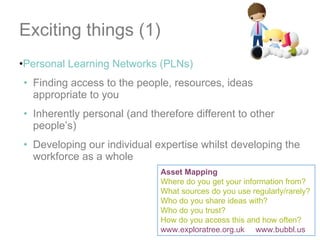 Exciting things (1) Personal Learning Networks (PLNs) Finding access to the people, resources, ideas appropriate to you Inherently personal (and therefore different to other people’s) Developing our individual expertise whilst developing the workforce as a whole Asset Mapping Where do you get your information from? What sources do you use regularly/rarely? Who do you share ideas with? Who do you trust? How do you access this and how often? www.exploratree.org.uk   www.bubbl.us   