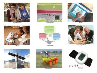 Space Signpost My-E Mobi Missions Ecolibrium Exploratree Astroversity Moovl Enquiring Minds Fizzees 