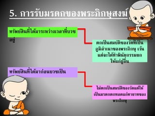 5. การรับมรดกของพระภิกษุสงฆ์
ทรัพย์สินที่ได้มาระหว่างเวลาที่บวช
อยู่ ตกเป็ นสมบัติของวัดที่เป็ น
ภูมิลาเนาของพระภิกษุ เว้น
แต่จะได้ทาพินัยกรรมยก
ให้แก่ผู้อื่น
ทรัพย์สินที่ได้มาก่อนบวชเป็ น
พระภิกษุ
ไม่ตกเป็ นสมบัติของวัดแต่ให้
เป็ นมรดกตกทอดแก่ทายาทของ
พระภิกษุ
 
