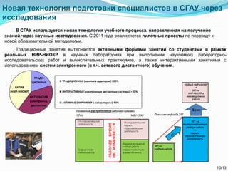 АКТИВ
(НИР-НИОКР)
ИНТЕРАКТИВ
(электронно,
дистантно)
ТРАДИ-
ЦИОННЫЕ ТРАДИЦИОННЫЕ(занятияваудитории)<20%
ИНТЕРАКТИВНЫЕ(электронные дистантные системы)>40%
АКТИВНЫЕ(НИР-НИОКР влаборатории )-40%
В СГАУ используется новая технология учебного процесса, направленная на получение
знаний через научные исследования. С 2011 года реализуются пилотные проекты по переходу к
новой образовательной методологии.
Традиционные занятия вытесняются активными формами занятий со студентами в рамках
реальных НИР-НИОКР в научных лабораториях при выполнении наукоёмких лабораторно-
исследовательских работ и вычислительных практикумов, а также интерактивными занятиями с
использованием систем электронного (в т.ч. сетевого дистантного) обучения.
Новая технология подготовки специалистов в СГАУ через
исследования
10/13
 