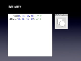 描画の順序


   rect(15, 15, 50, 50); // 下
ellipse(60, 60, 55, 55); // 上
 