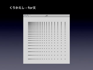 くりかえし - for文
 