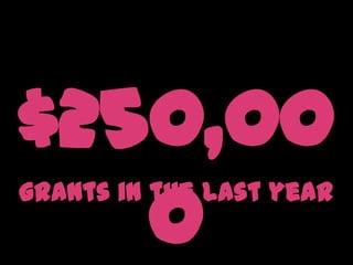 $250,000grants in the last year