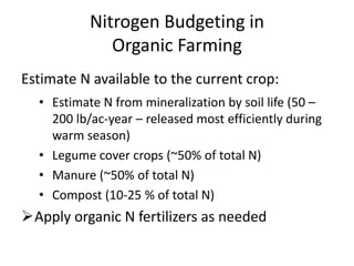 Nitrogen Budgeting in
Organic Farming
Estimate N available to the current crop:
• Estimate N from mineralization by soil life (50 –
200 lb/ac-year – released most efficiently during
warm season)
• Legume cover crops (~50% of total N)
• Manure (~50% of total N)
• Compost (10-25 % of total N)

Apply organic N fertilizers as needed

 