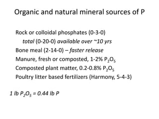 Organic and natural mineral sources of P
Rock or colloidal phosphates (0-3-0)
total (0-20-0) available over ~10 yrs
Bone meal (2-14-0) – faster release
Manure, fresh or composted, 1-2% P2O5
Composted plant matter, 0.2-0.8% P2O5
Poultry litter based fertilizers (Harmony, 5-4-3)
1 lb P2O5 = 0.44 lb P

 