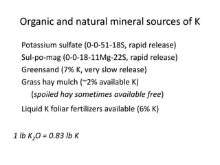 Organic and natural mineral sources of K
Potassium sulfate (0-0-51-18S, rapid release)
Sul-po-mag (0-0-18-11Mg-22S, rapid release)
Greensand (7% K, very slow release)
Grass hay mulch (~2% available K)
(spoiled hay sometimes available free)
Liquid K foliar fertilizers available (6% K)

1 lb K2O = 0.83 lb K

 