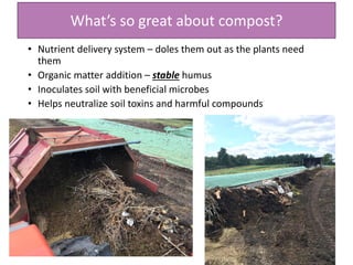 What’s so great about compost?
• Nutrient delivery system – doles them out as the plants need
them
• Organic matter addition – stable humus
• Inoculates soil with beneficial microbes
• Helps neutralize soil toxins and harmful compounds
 
