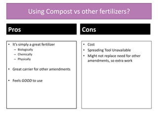 Using Compost vs other fertilizers?
Pros Cons
• It’s simply a great fertilizer
– Biologically
– Chemically
– Physically
• Great carrier for other amendments
• Feels GOOD to use
• Cost
• Spreading Tool Unavailable
• Might not replace need for other
amendments, so extra work
 