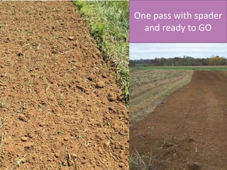 One pass with spader
and ready to GO
 