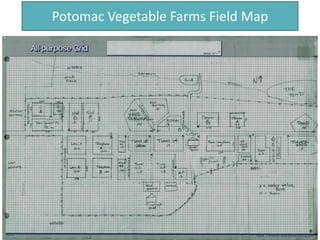 • Map of ellens?
Potomac Vegetable Farms Field Map
 