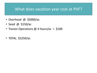 What does vacation year cost at PVF?
• Overhead @ $5000/ac
• Seed @ $150/ac
• Tractor Operations @ 4 hours/ac = $100
• TOTAL $5250/ac
 