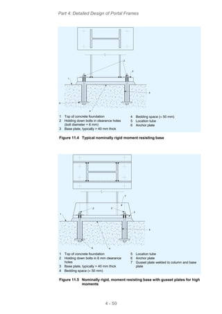Ssb04 detailed design of portal frames | PDF