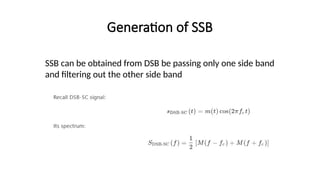 SSB AM Modulation Single-sideband (SSB) modulation in AM communications ...
