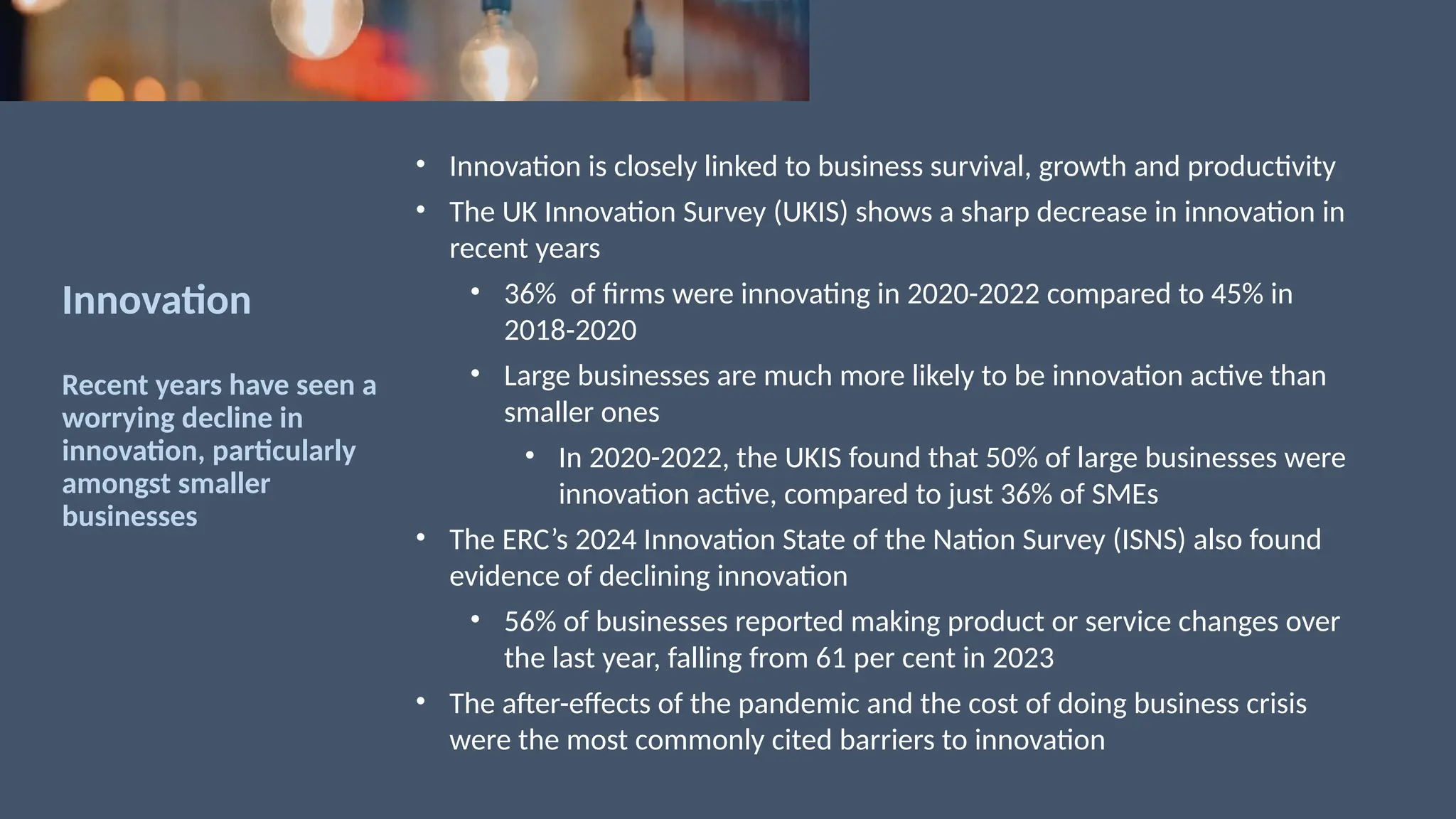 Innovation
Recent years have seen a
worrying decline in
innovation, particularly
amongst smaller
businesses
• Innovation is closely linked to business survival, growth and productivity
• The UK Innovation Survey (UKIS) shows a sharp decrease in innovation in
recent years
• 36% of firms were innovating in 2020-2022 compared to 45% in
2018-2020
• Large businesses are much more likely to be innovation active than
smaller ones
• In 2020-2022, the UKIS found that 50% of large businesses were
innovation active, compared to just 36% of SMEs
• The ERC’s 2024 Innovation State of the Nation Survey (ISNS) also found
evidence of declining innovation
• 56% of businesses reported making product or service changes over
the last year, falling from 61 per cent in 2023
• The after-effects of the pandemic and the cost of doing business crisis
were the most commonly cited barriers to innovation
 
