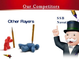 Other Players SSB Novotiques  Our Competitors 