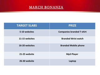 MARCH BONANZA TARGET SLABS PRIZE 5-10 websites Companies branded T-shirt 11-15 websites Branded Wrist watch 16-20 websites Branded Mobile phone 21-25 website Mp3 Player  26-30 website Laptop 