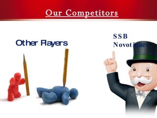 Other Players SSB Novotiques  Our Competitors 