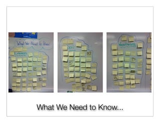 What We Need to Know...
 