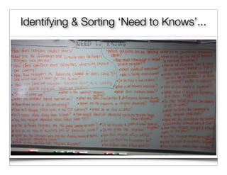 Identifying & Sorting ‘Need to Knows’...
 