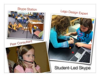Skype Station
                        Lego Desig
                                  n Expert




                  t
Peer C onsultan




                      Student-Led Skype
 