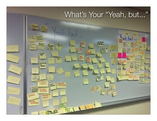 What’s Your “Yeah, but...”
 