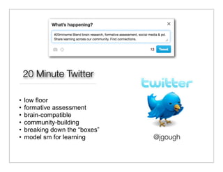 20 Minute Twitter

•   low floor
•   formative assessment
•   brain-compatible
•   community-building
•   breaking down the “boxes”
•   model sm for learning       @jgough
 