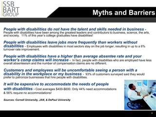 Myths and Barriers

People with disabilities do not have the talent and skills needed in business -
People with disabilities have been among the greatest leaders and contributors to business, science, the arts,
and society. 11% of this year’s college graduates have disabilities!

People with disabilities leave jobs more frequently than workers without
disabilities - Employees with disabilities in most sectors stay on the job longer, resulting in up to a 6%
turnover rate improvement.

People with disabilities have a higher than average absentee rate and your
                                        •
worker’s comp claims will increase - In fact, people with disabilities who are employed have less
                                           Introduction

overall absenteeism and the number of compensation claims are no different.

Customers and employees will be uncomfortable seeing a person with a
disability in the workplace or my business - 93% of customers surveyed said they would
prefer to patronize businesses that hire people with disabilities.

It will be expensive to accommodate the needs of people
with disabilities - Cost averages $400-$600. Only 44% need accommodations
& 56% require no accommodations!

Sources: Cornell University, JAN, & DePaul University



                                                                                                                 •4
 