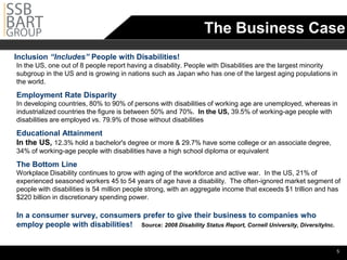 The Business Case
Inclusion “Includes” People with Disabilities!
In the US, one out of 8 people report having a disability. People with Disabilities are the largest minority
subgroup in the US and is growing in nations such as Japan who has one of the largest aging populations in
the world.

Employment Rate Disparity
In developing countries, 80% to 90% of persons with disabilities of working age are unemployed, whereas in
industrialized countries the figure is between 50% and 70%. In the US, 39.5% of working-age people with
disabilities are employed vs. 79.9% of those without disabilities

Educational Attainment
In the US, 12.3% hold a bachelor's degree or more & 29.7% have some college or an associate degree,

34% of working-age people with disabilities have a high school diploma or equivalent


The Bottom Line
Workplace Disability continues to grow with aging of the workforce and active war. In the US, 21% of
experienced seasoned workers 45 to 54 years of age have a disability. The often-ignored market segment of
people with disabilities is 54 million people strong, with an aggregate income that exceeds $1 trillion and has
$220 billion in discretionary spending power.

In a consumer survey, consumers prefer to give their business to companies who

employ people with disabilities! Source: 2008 Disability Status Report, Cornell University, DiversityInc.



                                                                                                            •5
 