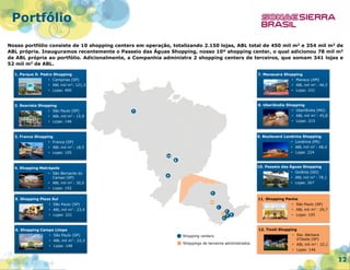 Portfólio
Nosso portfólio consiste de 10 shopping centers em operação, totalizando 2.150 lojas, ABL total de 450 mil m2 e 354 mil m2 de
ABL própria. Inauguramos recentemente o Passeio das Águas Shopping, nosso 10º shopping center, o qual adicionou 78 mil m2
de ABL própria ao portfólio. Adicionalmente, a Companhia administra 2 shopping centers de terceiros, que somam 341 lojas e
52 mil m2 de ABL.
1. Parque D. Pedro Shopping
• Campinas (SP)
• ABL mil m2: 121,3
• Lojas: 400

2. Boavista Shopping
• São Paulo (SP)
• ABL mil m2 : 15,9
• Lojas: 146

3. Franca Shopping
• Franca (SP)
• ABL mil m2 : 18,5
• Lojas: 105

7. Manauara Shopping
• Manaus (AM)
• ABL mil m2 : 46,5
• Lojas: 231

8. Uberlândia Shopping
• Uberlândia (MG)
• ABL mil m2 : 45,8
• Lojas: 215

7

9. Boulevard Londrina Shopping
• Londrina (PR)
• ABL mil m2 : 48,4
• Lojas: 224

10
8

4. Shopping Metrópole
• São Bernardo do
Campo (SP)
• ABL mil m2 : 30,0
• Lojas: 192

10. Passeio das Águas Shopping
• Goiânia (GO)
• ABL mil m2 : 78,1
• Lojas: 267

9

3

5. Shopping Plaza
•
•
•

Sul
São Paulo (SP)
ABL mil m2 : 23,4
Lojas: 221

6. Shopping Campo Limpo
• São Paulo (SP)
• ABL mil m2 : 22,3
• Lojas: 148

12
1
11
4

5
2 6

Shopping centers
Shoppings de terceiros administrados

11. Shopping Penha
• São Paulo (SP)
• ABL mil m2 : 29,7
• Lojas: 195

12. Tivoli Shopping
• Sta. Bárbara
d’Oeste (SP)
• ABL mil m2 : 22,1
• Lojas: 146

12

 