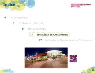 Índice

4

A Companhia
7

O Setor e o Mercado
11

Nosso Portfólio
14

Estratégia de Crescimento
17

Indicadores Operacionais e Financeiros

14

 
